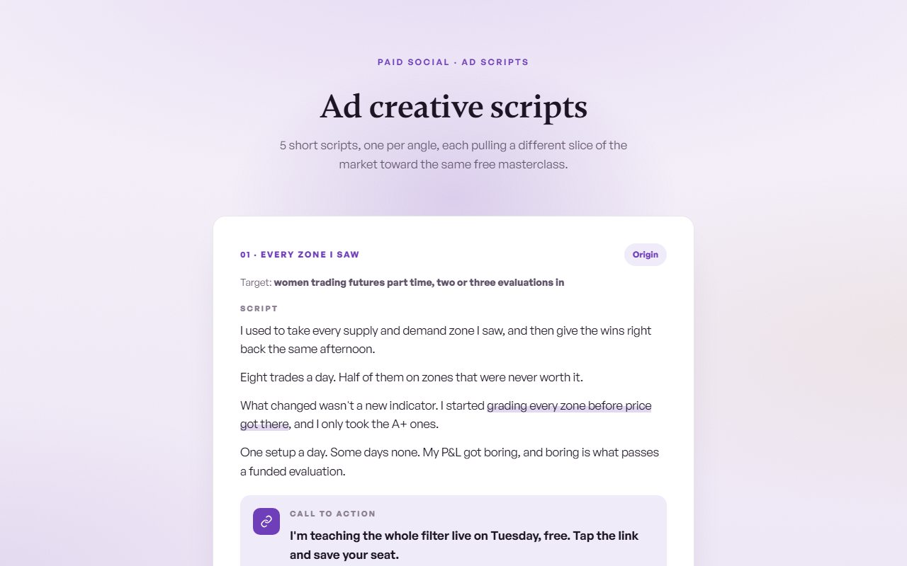 Ad creative scripts preview